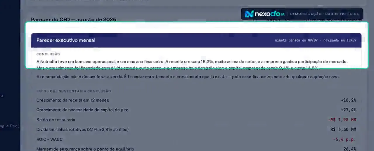 Parecer executivo mensal com conclusão e fatos que sustentam a conclusão