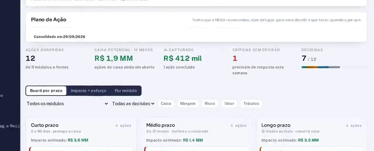 Plano de ação com ações sugeridas, caixa potencial em 12 meses, ações já capturadas e quadro por prazo